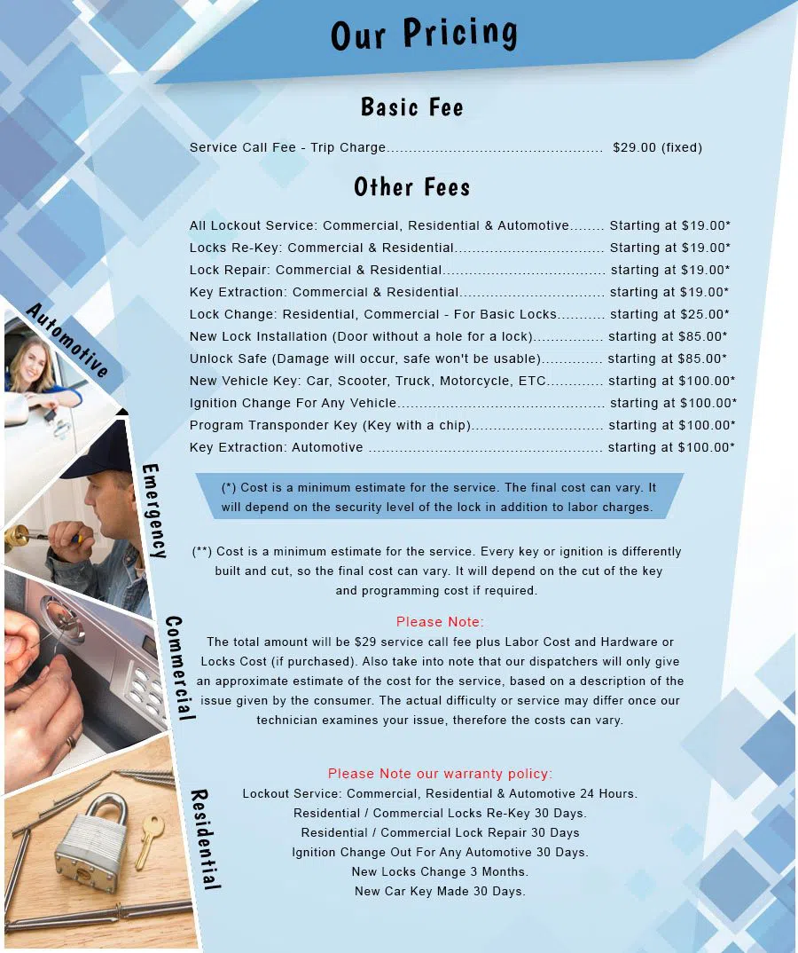 City Locksmith Services Cranford, NJ 908-287-5082